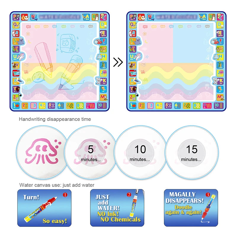 Coolplay Magic Water Drawing Mat Coloring