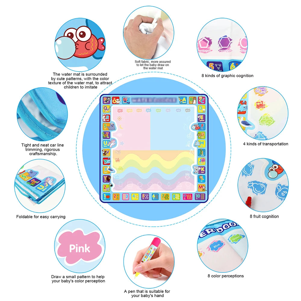 Coolplay Magic Water Drawing Mat Coloring