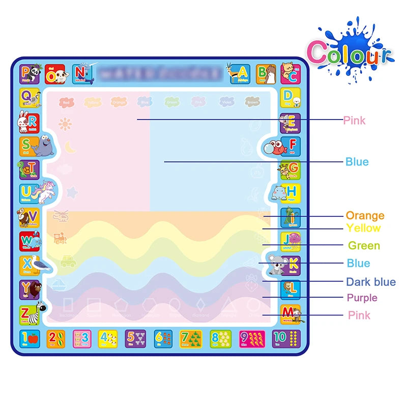 Coolplay Magic Water Drawing Mat Coloring